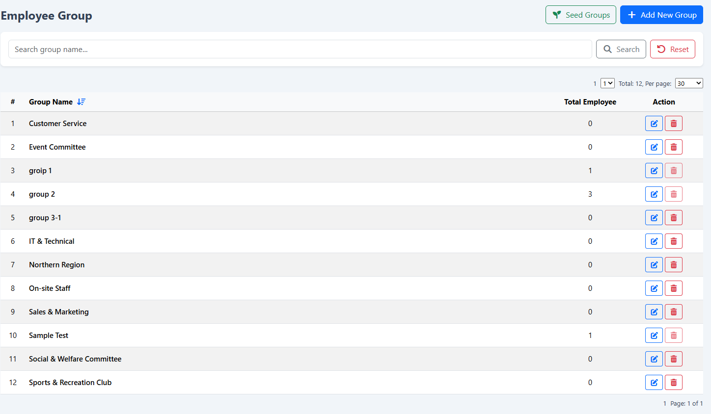 Employee Groups, Entitlements & Permissions software screen
